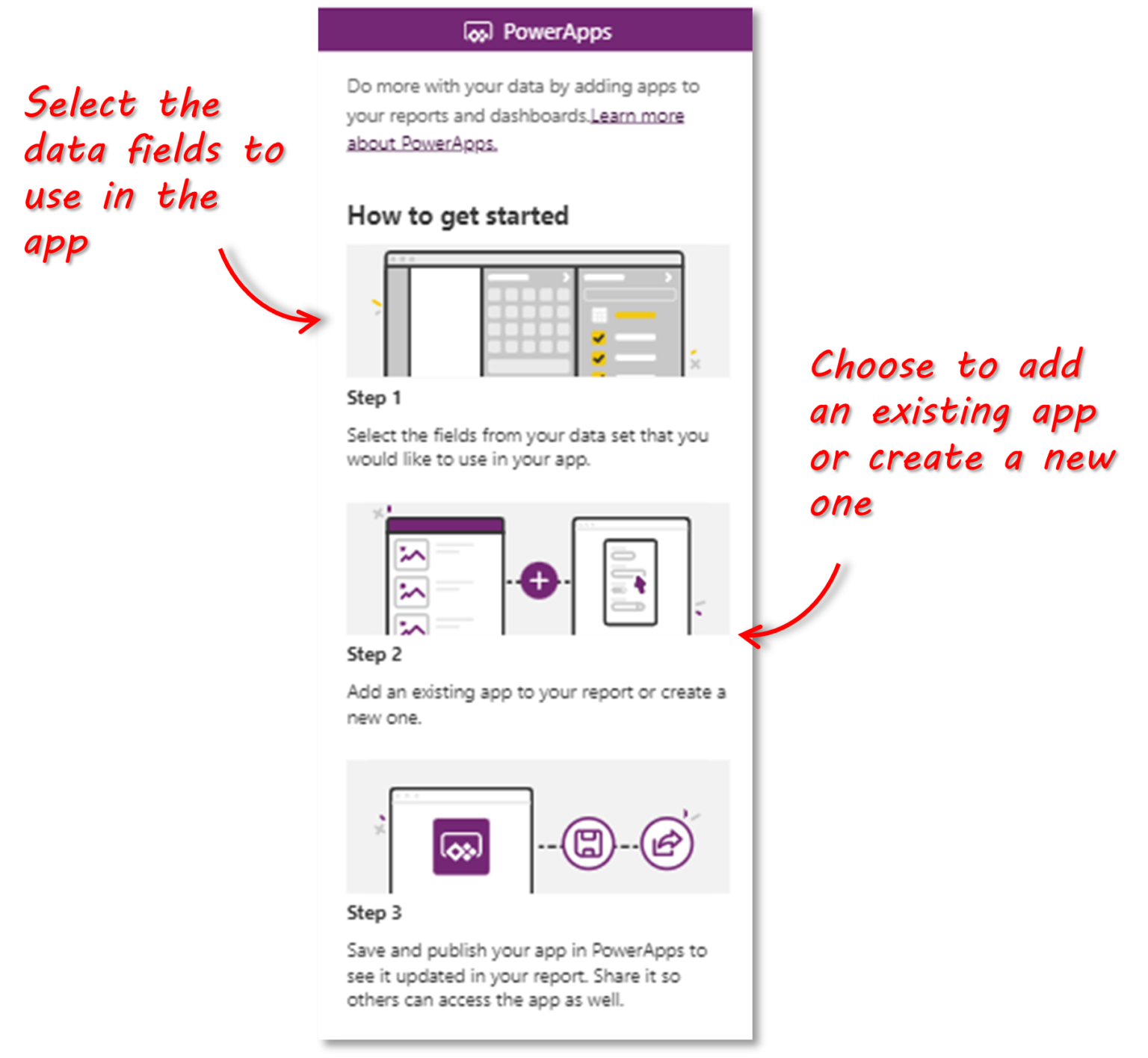 Power BI write back to SQL Database: 2 methods | SQL Spreads