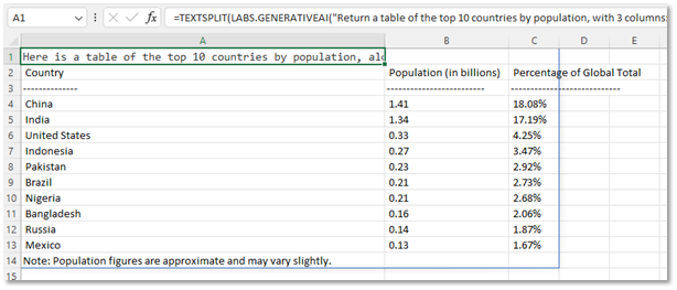 AI In Excel - GenerativeAI Summarize data in table