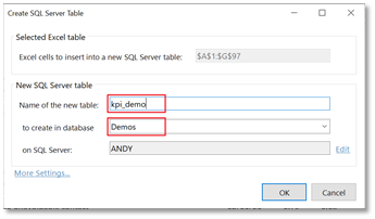 Create SQL Server Table kpi_demo