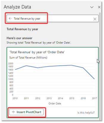 Excel AI Tools - Analyze Data - Total Revenue by Year