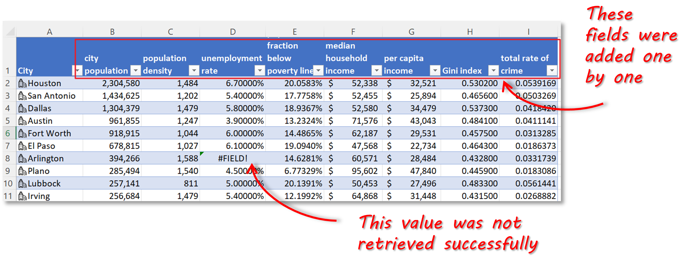 Excel Linked Data Type table