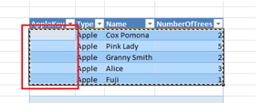 How To Insert Data From Excel To Sql Server | Sql Spreads