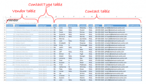 Update SQL Server View Using Excel