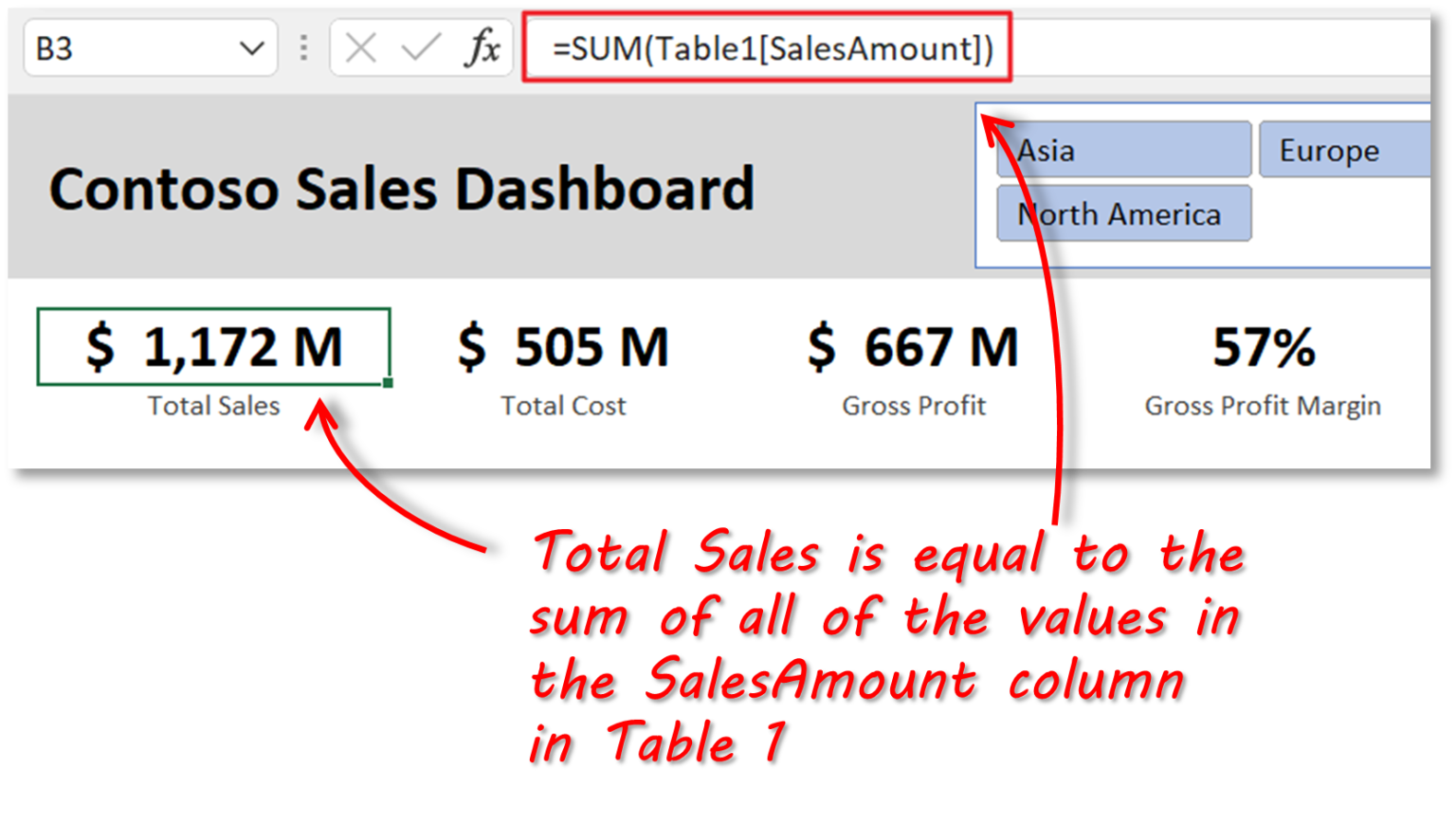 how-to-use-sql-with-excel-for-data-analysis-sql-spreads