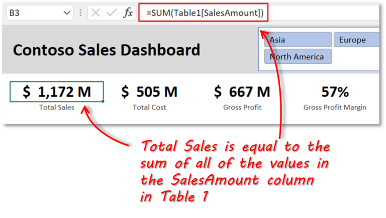 how-to-analyse-data-in-excel-riset