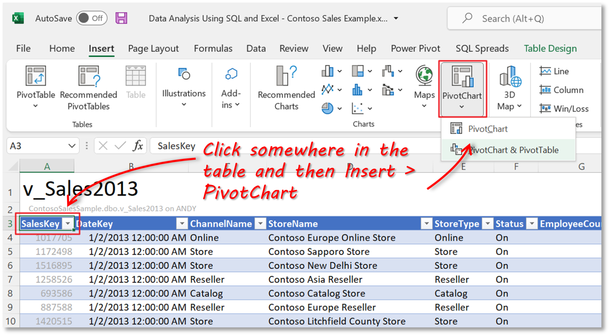 create-chart-on-the-basis-of-pivot-tables-using-pivot-charts