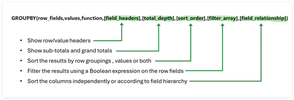 excel-groupby-function-optional-arguments