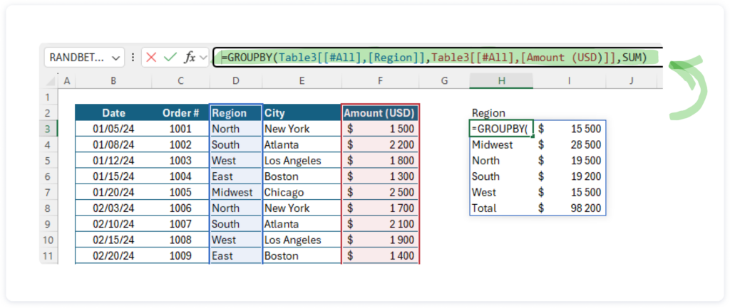 overview-excel-groupby-function