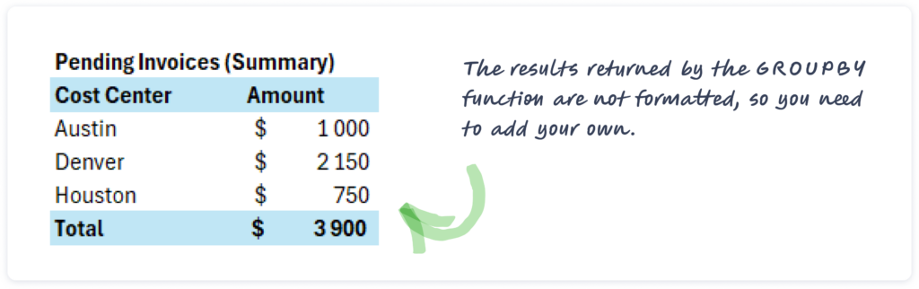 excel-groupby-supplier-invoice-example-summary