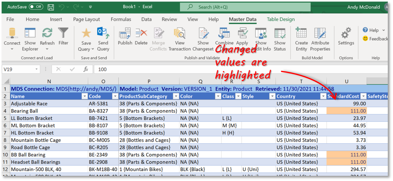 Alternatives To Microsoft MDS