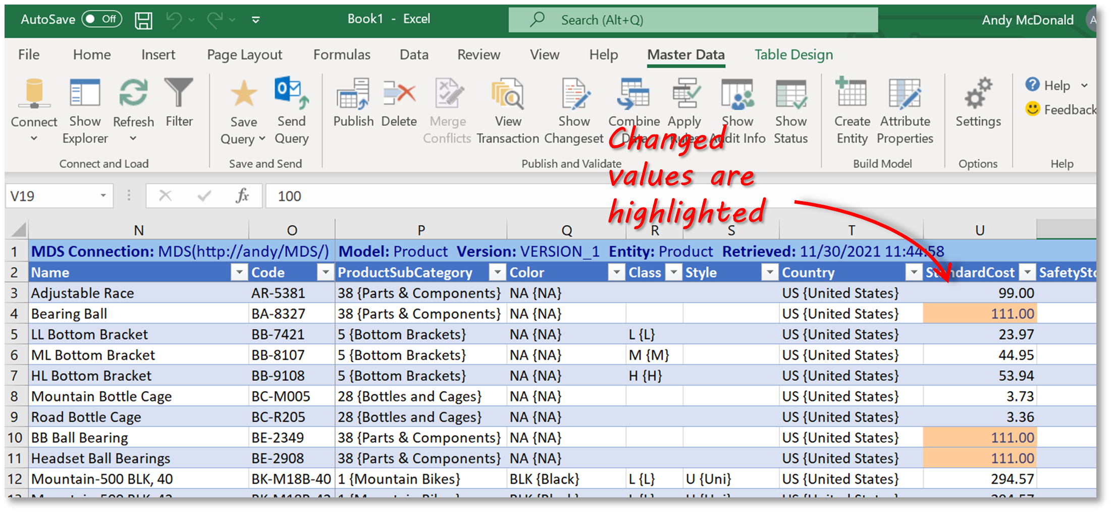 MDS Product StandardCost Changed Values