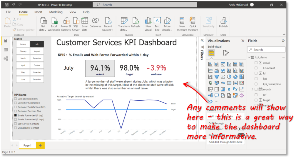 How to connect Power BI to SQL Server: A Step-by-step Guide