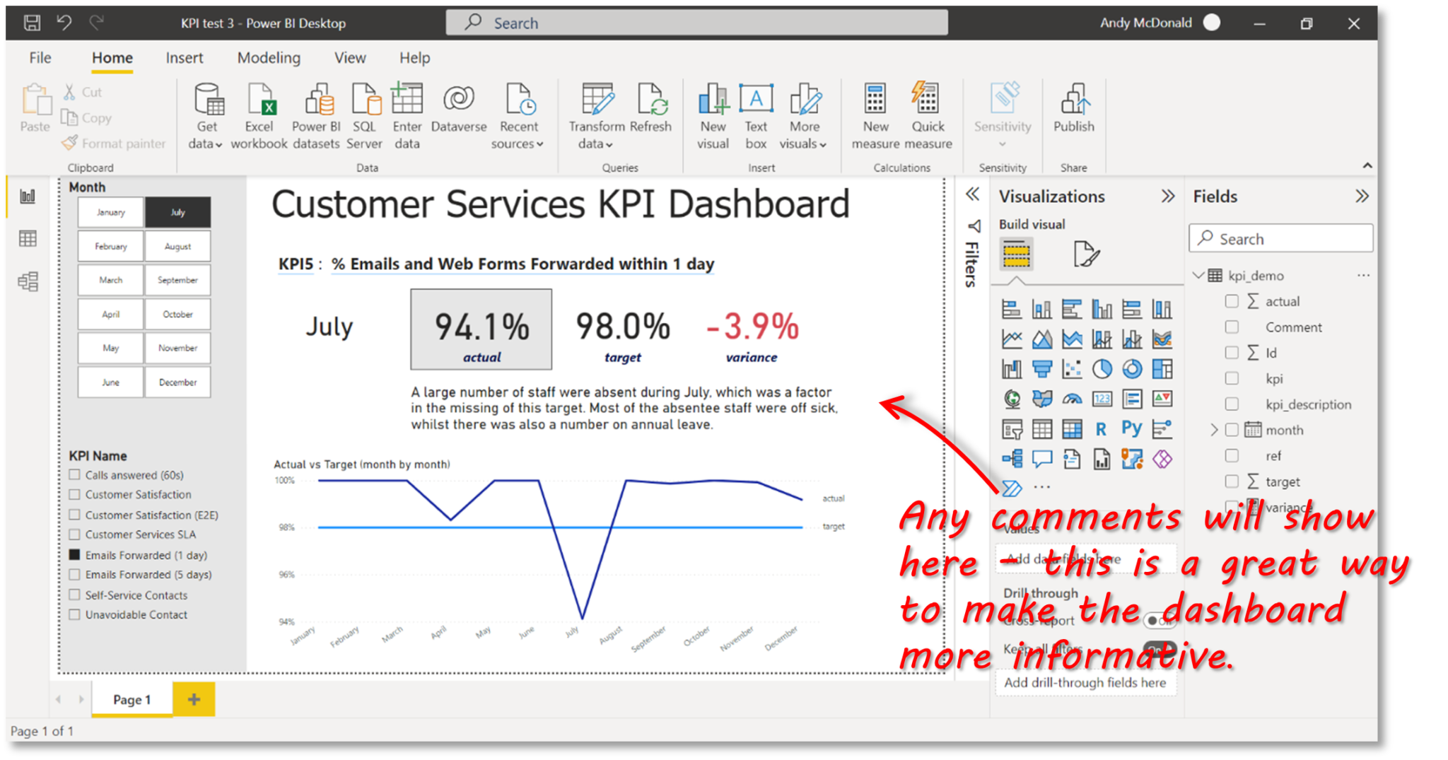 bi-analyst-tools-excel-vba-sql-power-query-power-bi-coupon