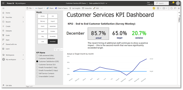 Power BI Customer Services KPI Report updated
