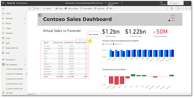 Power BI Visualization Export Data