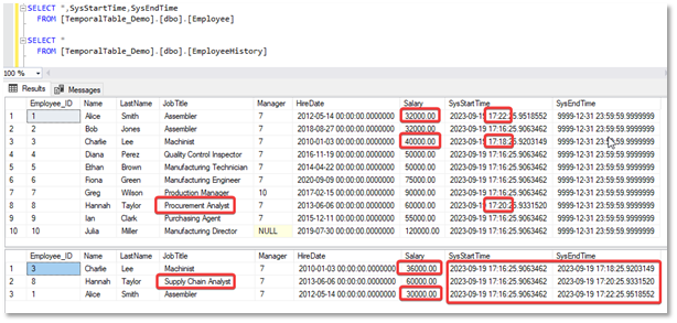 SQL Query results showing Employee History data