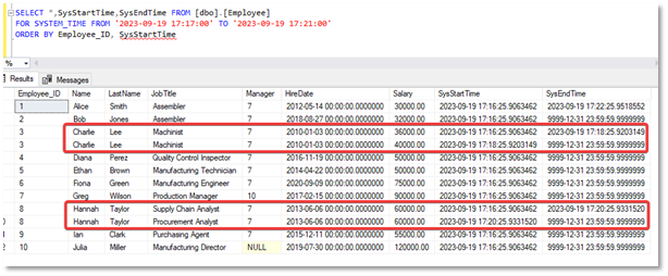 SQL Query results for a time range query