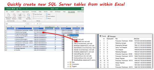 Create SQL Server tables from data within Excel