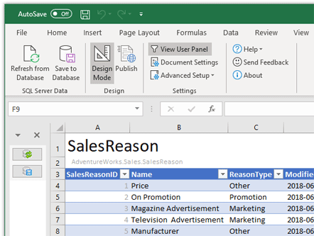 a demo of how to update an SQL table from Excel with SQL Spreads