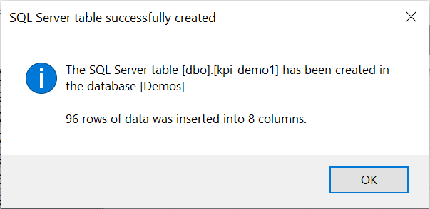 SQL Spreads New Table Created Confirmation