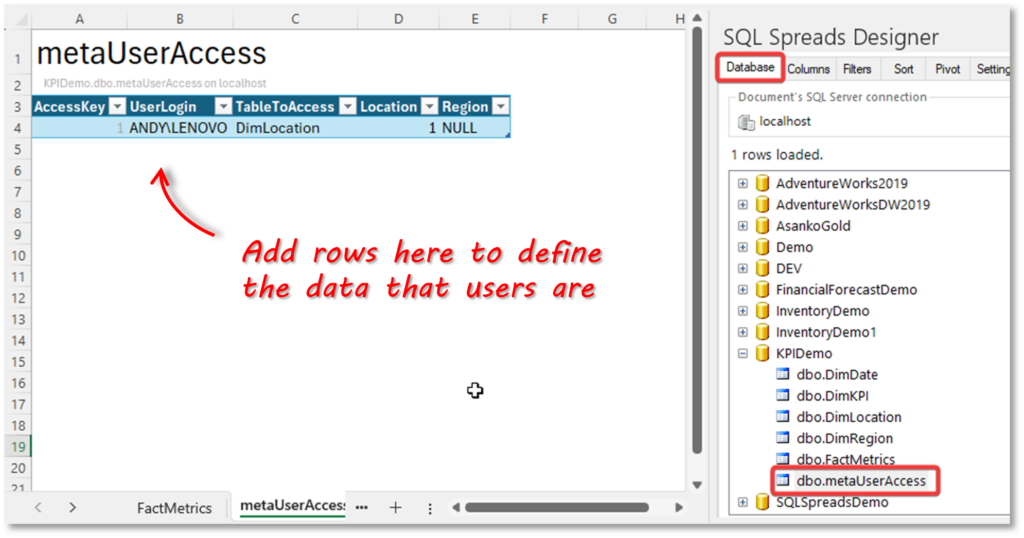 SQL Spreads metaUserAccess table