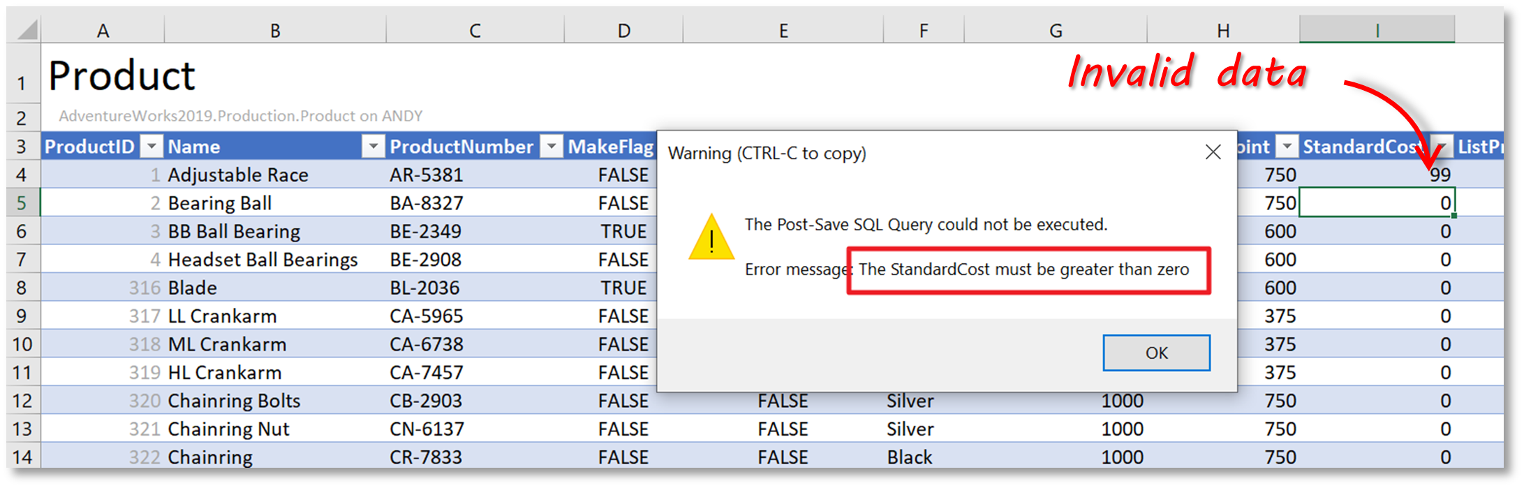 SQL Spreads Post Save Query Error Message