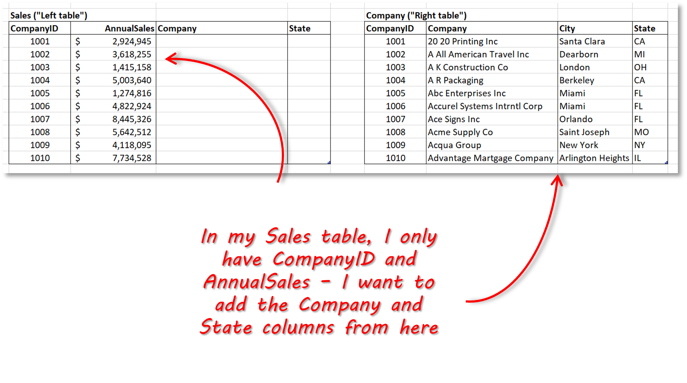 SalesTable_VLOOKUP_Example