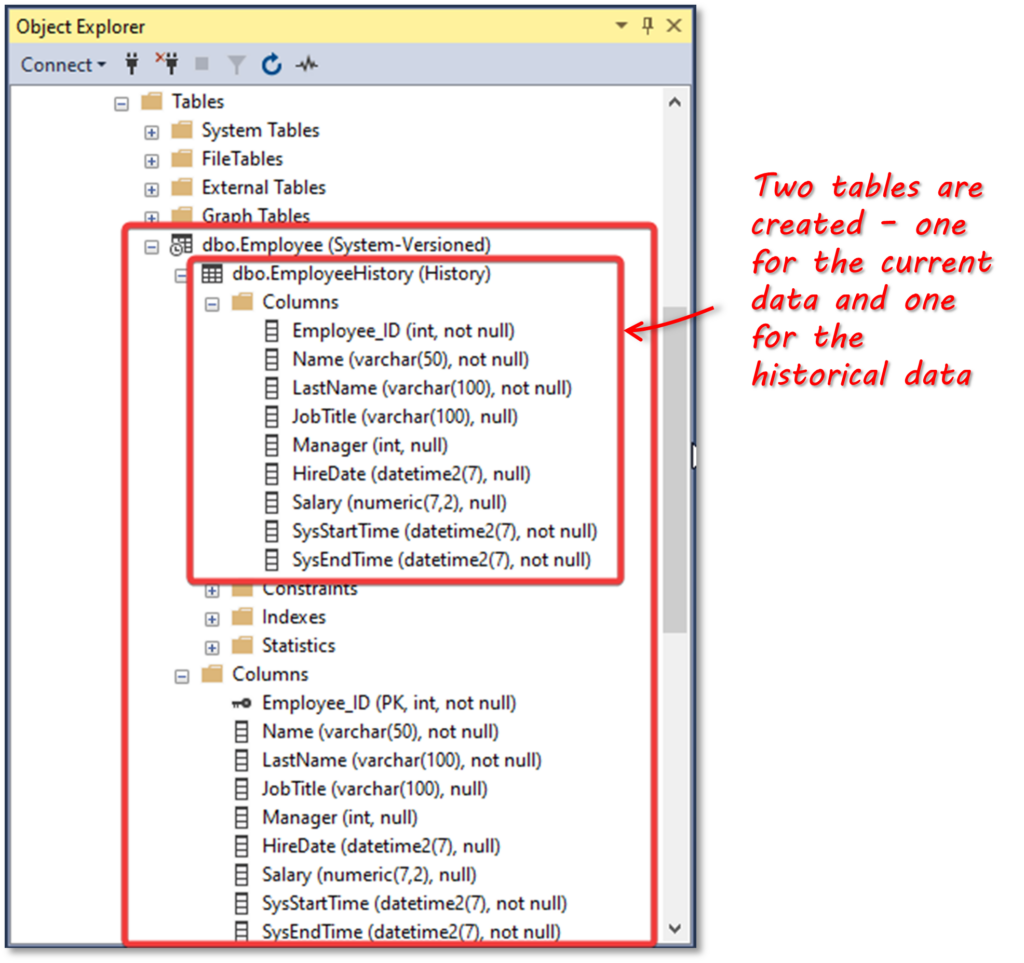 Screenshot showing temporal tables in the Object Explorer in SQL Server Management Studio