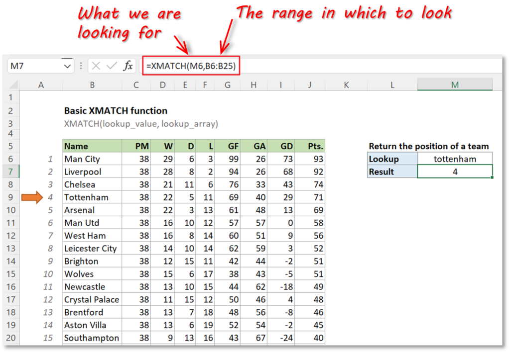 how-to-use-xmatch-guide-and-examples-sql-spreads