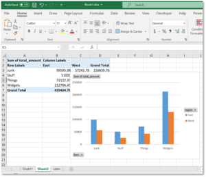 How to Export Data from SQL Server to Excel - SQL Spreads