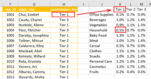 How To Use XLOOKUP: Guide And Examples - SQL Spreads