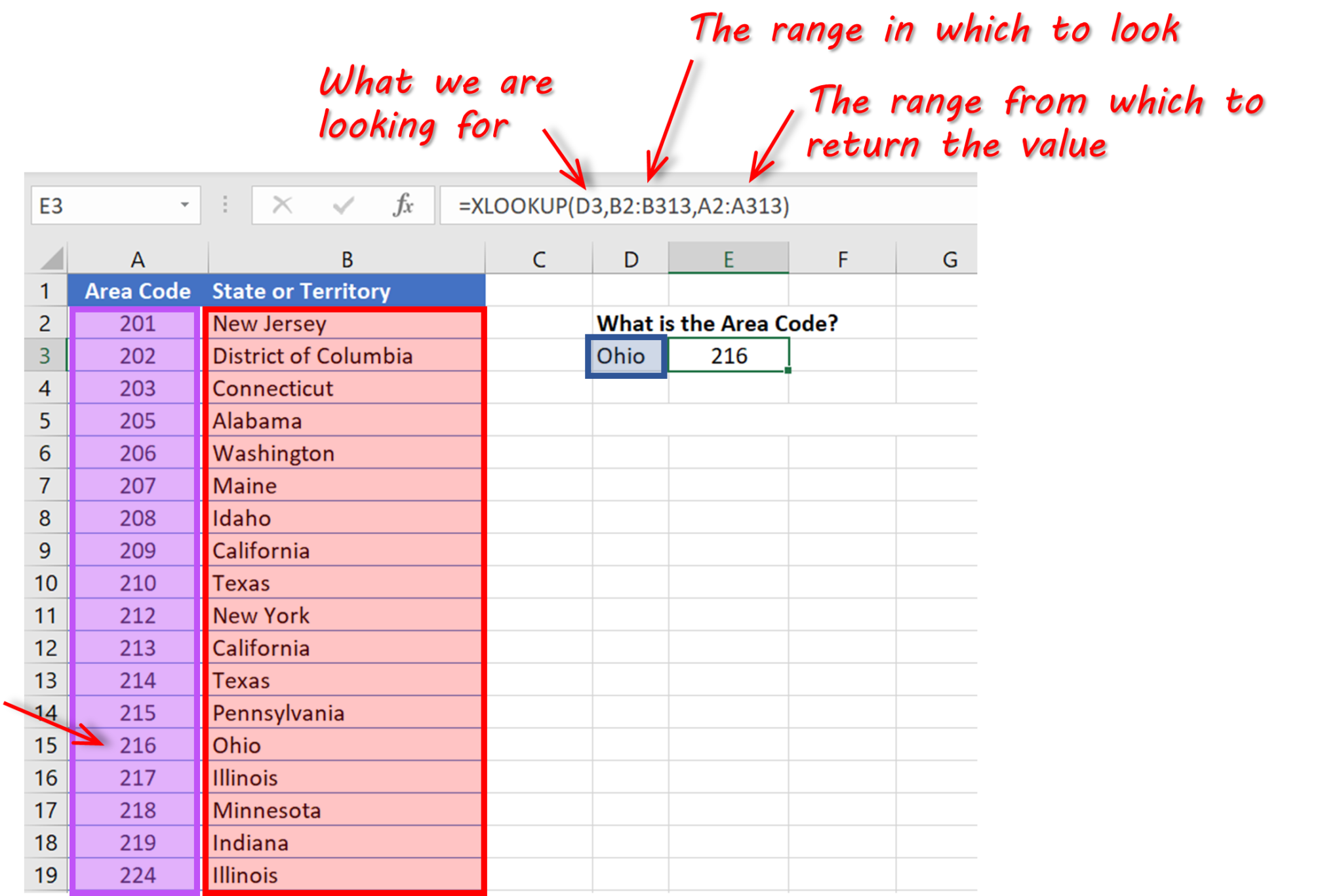 How To Use Xlookup Guide And Examples Sql Spreads 8994